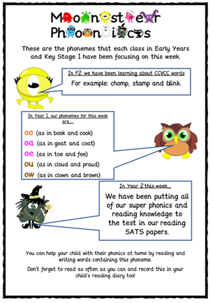 Phonics display