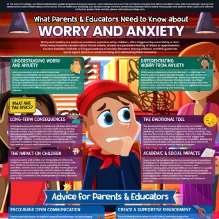 Sutton Road Primary School and Nursery - ADVICE ABOUT WORRY AND ANXIETY